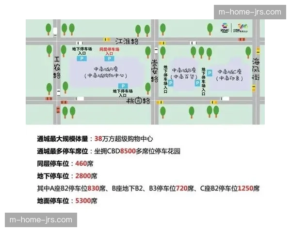 流量监测系统与场馆动线结合 优化了当前人流导引的逻辑分布